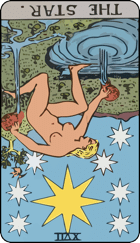 The Star Reversed Tarot Card