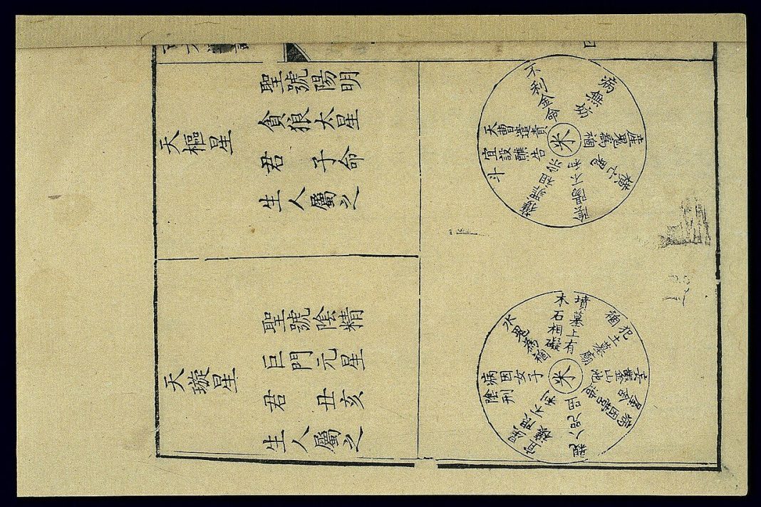 Chinese Astrology Elements Explained: A Practical Guide — Chinese astrology