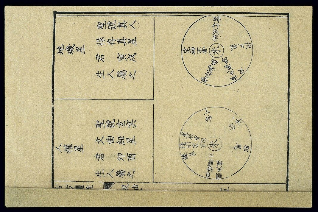 How Chinese Astrology Uses Yin and Yang — Chinese astrology