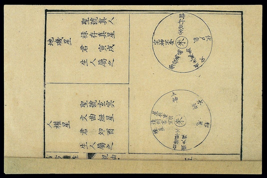 Understanding the 12 Chinese Zodiac Animals — Chinese astrology
